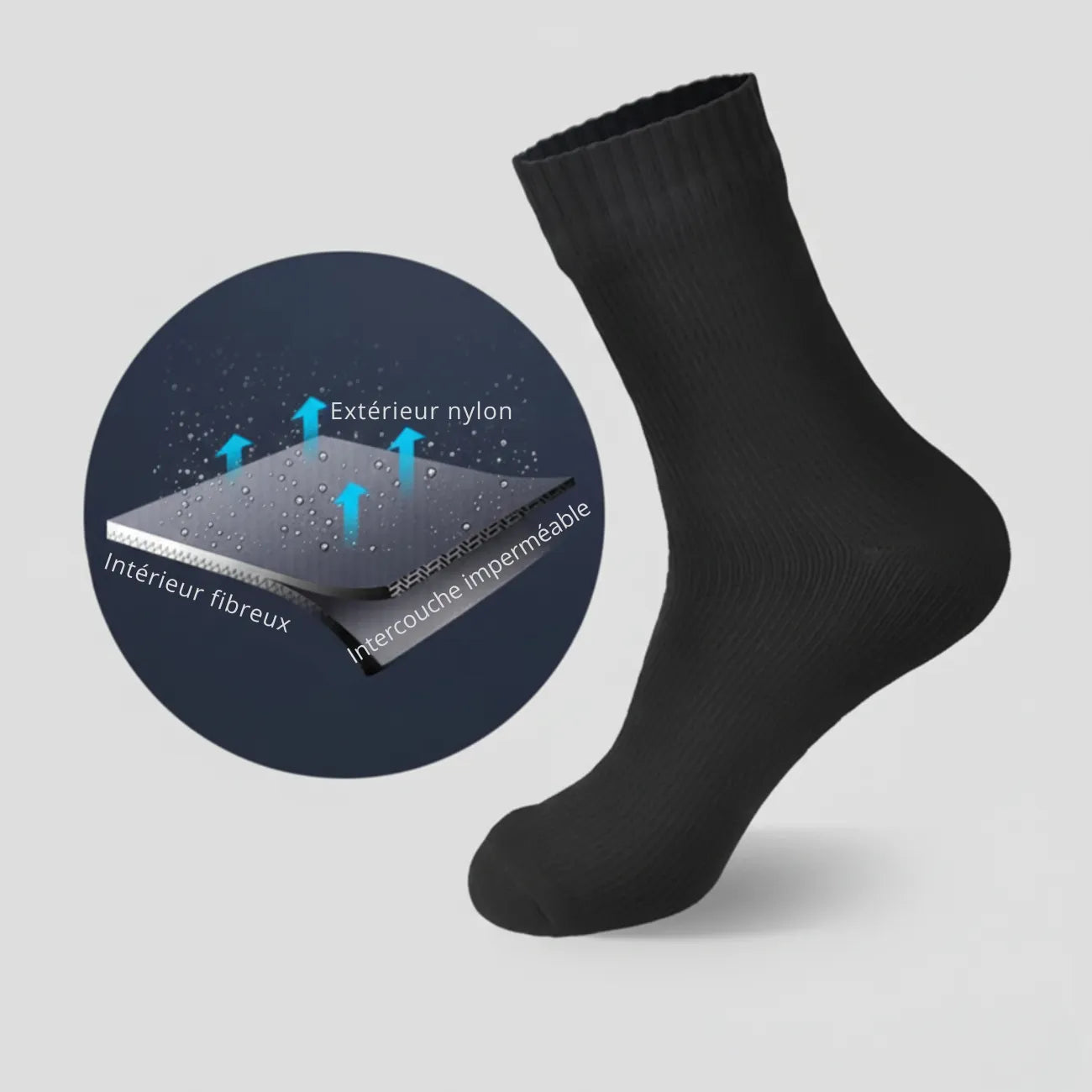 Wasserdichte Wandersocken | Berggrat
