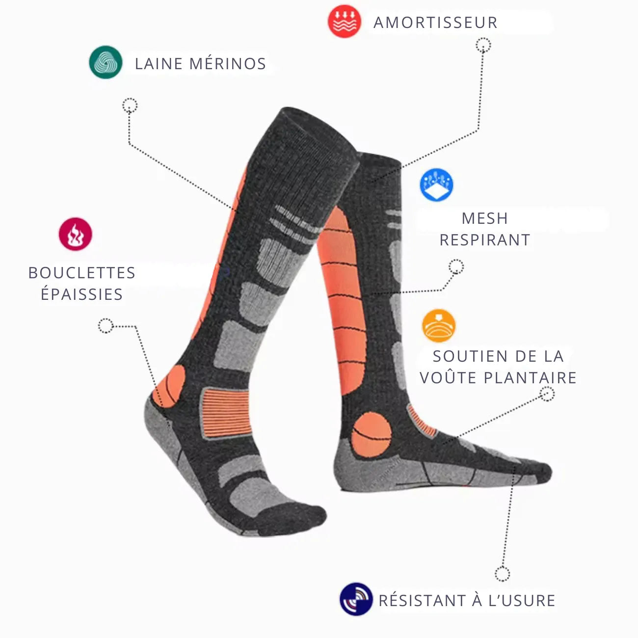 Merino-Wandersocken