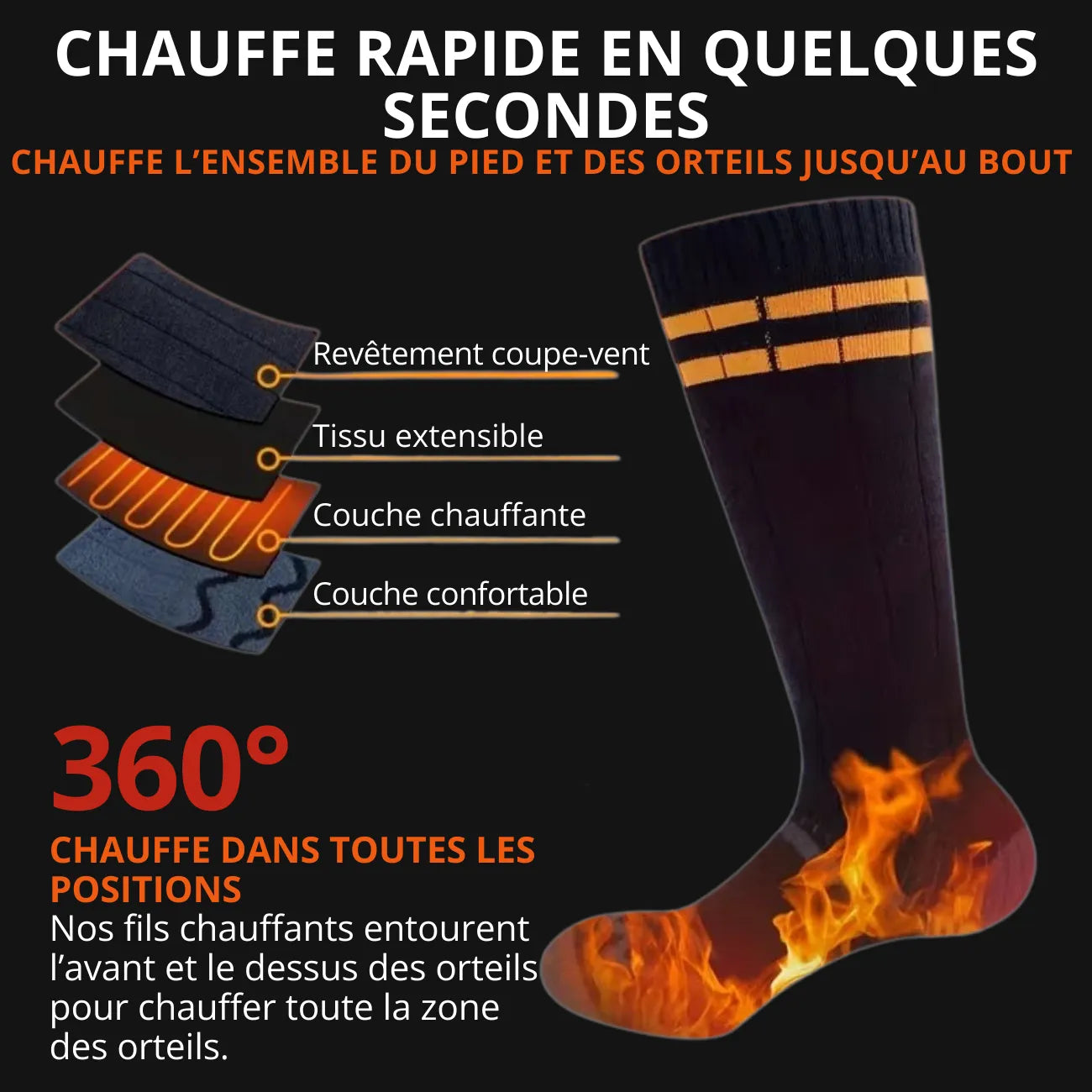 Aufladbare Heiz-Thermosocken | Berggrat