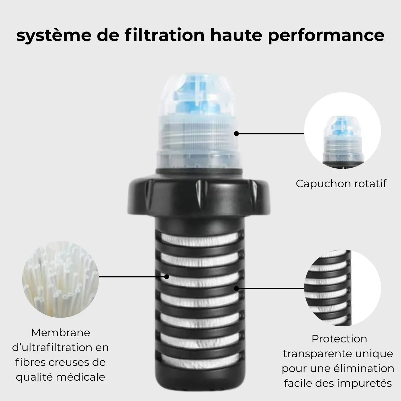 Wanderflasche mit Wasserfilter | Berggrat