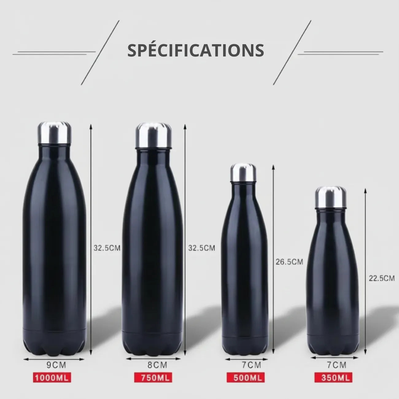 Isolierte Wander-Trinkflasche | Berggrat