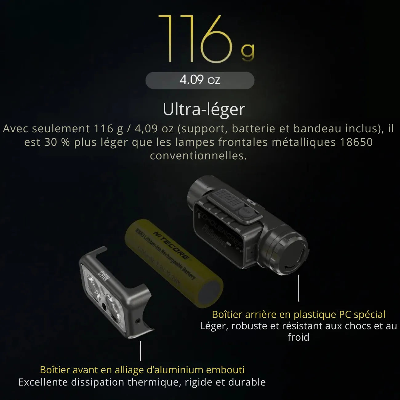 Wiederaufladbare LED-Stirnlampe