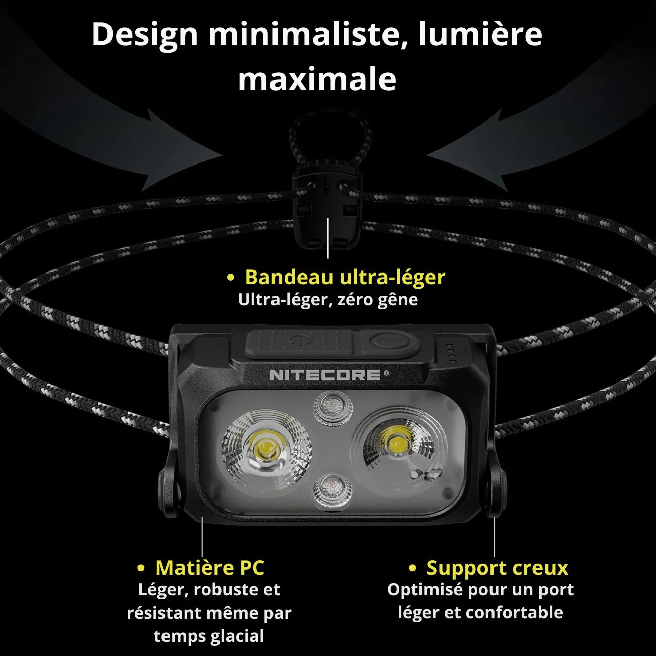 Stirnlampe fürs Wandern | Berggrat