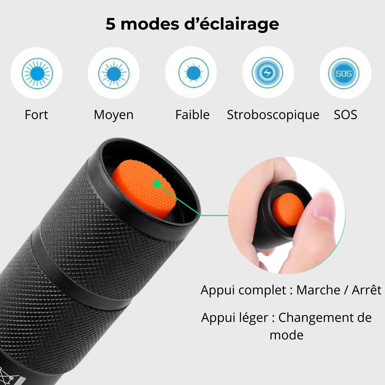 LED-Taschenlampe fürs Wandern | Berggrat