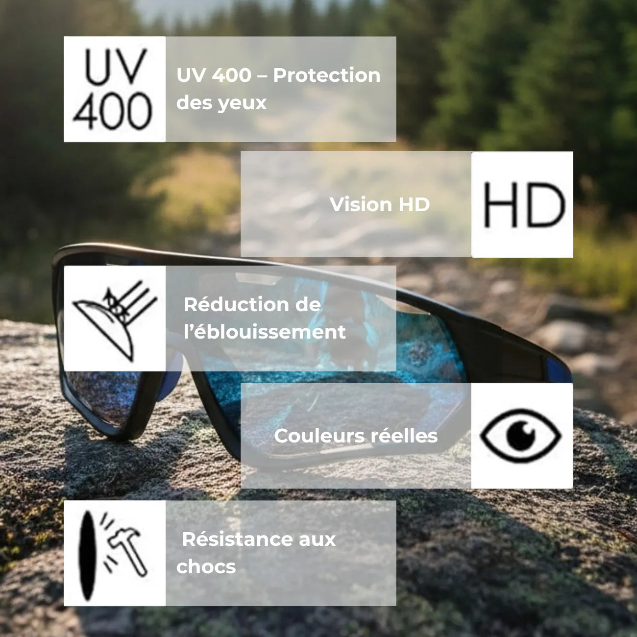 Sonnenbrille mit UV-Schutz