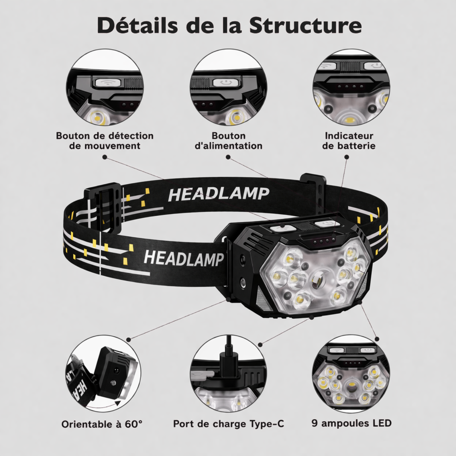 Wasserdichte 9-LED-Stirnlampe | Berggrat