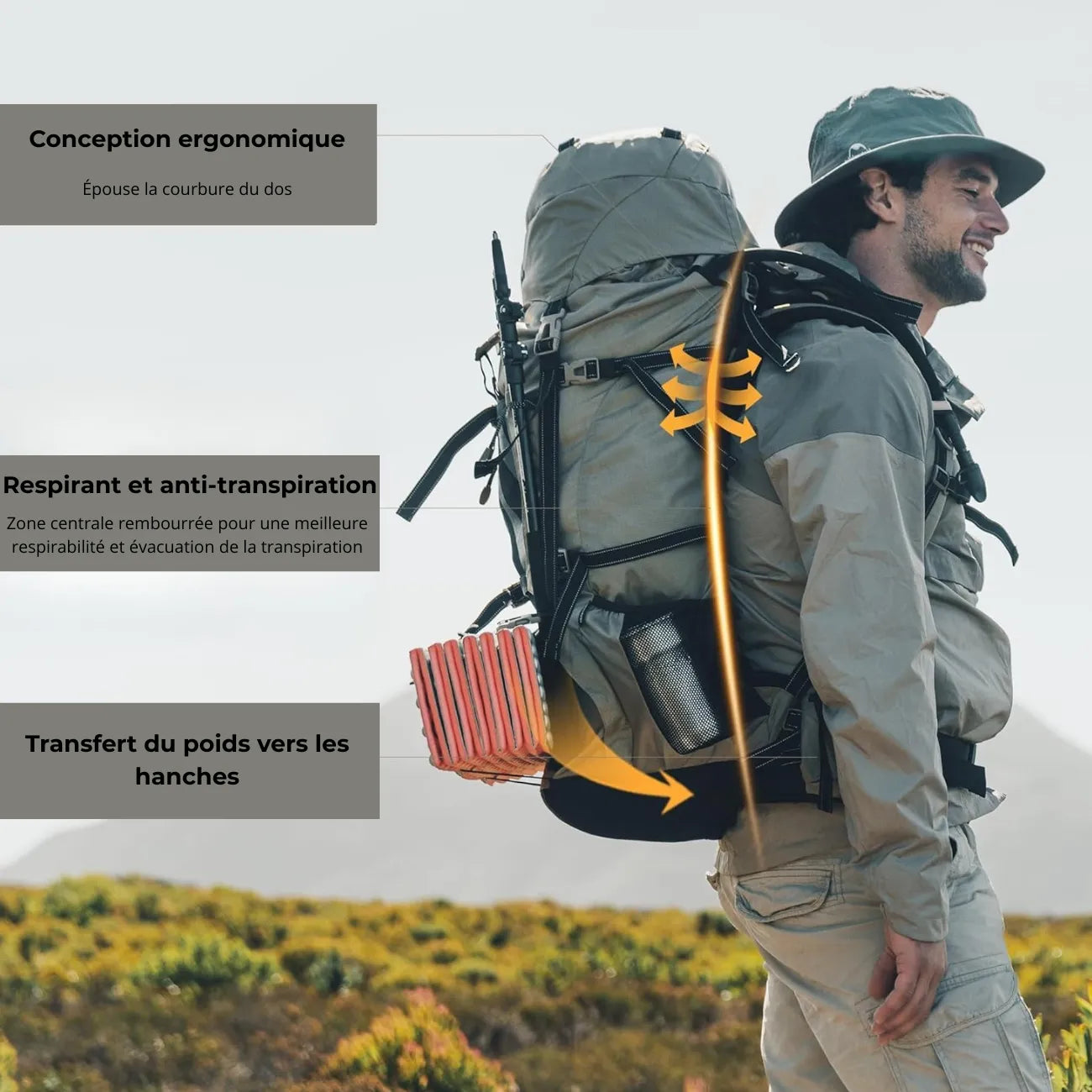 Trekkingrucksack 70L ergonomisch | Berggrat