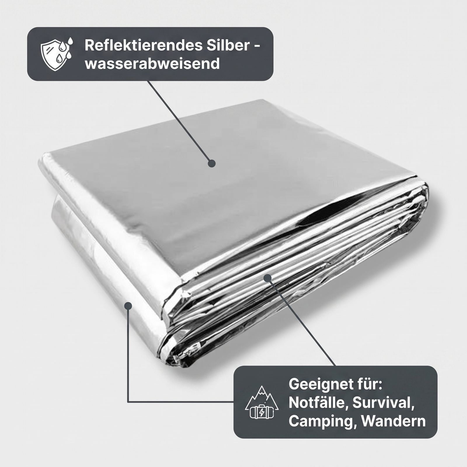 Rettungsdecke Camping – reflektierendes Silber, wasserabweisend, geeignet für Notfälle, Survival, Camping und Wandern