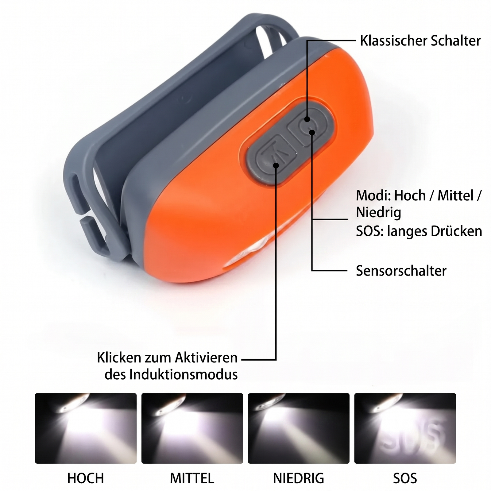 Starke Stirnlampe fürs Wandern | Berggrat
