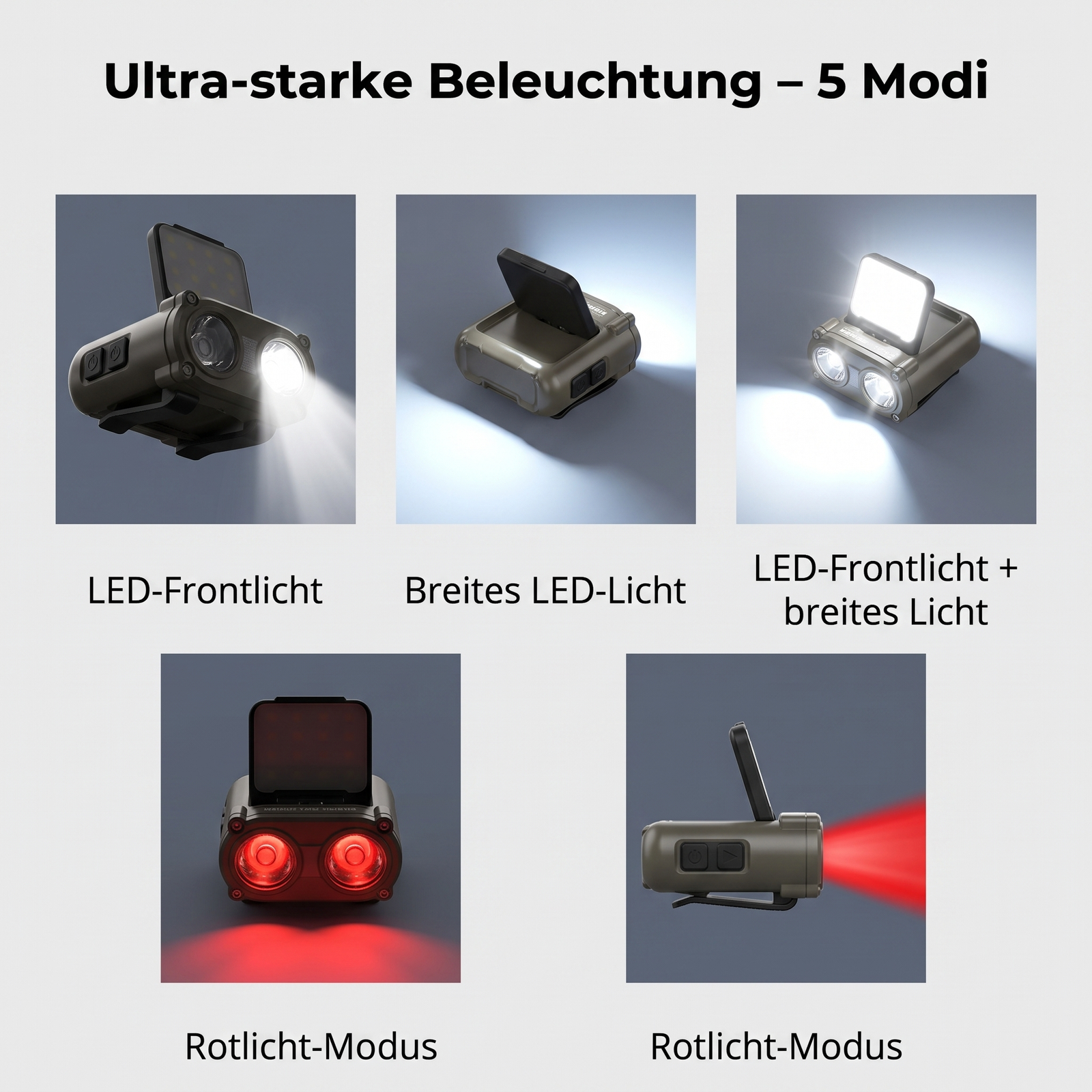 LED-Stirnlampe - Ultra-starke Beleuchtung 5 Modi