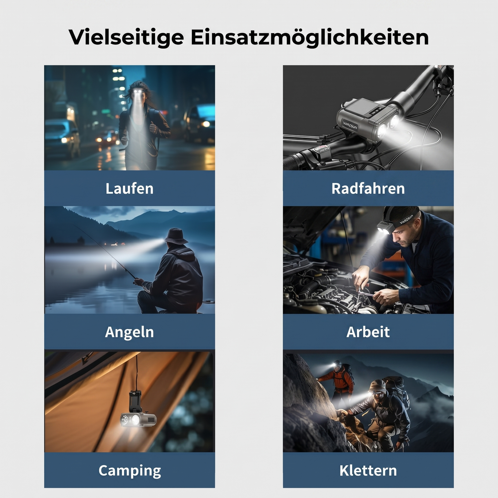 LED-Stirnlampe - Vielseitige Einsatzmöglichkeiten