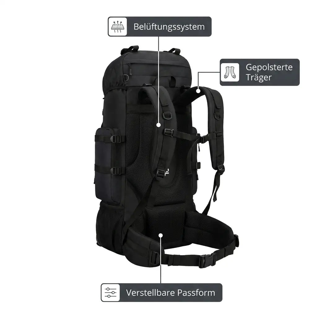 Trekkingrucksack 90 L – Belüftungssystem und Träger