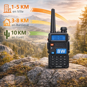 Profi-Funkgerät Dualband 8W