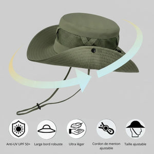 Belüfteter Wanderhut im Cowboy-Stil