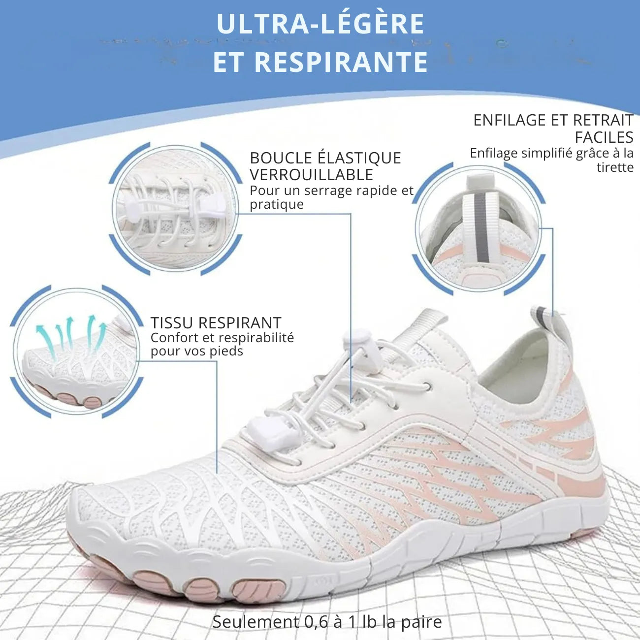 Barfußschuhe fürs Wandern – Komfort & Flex