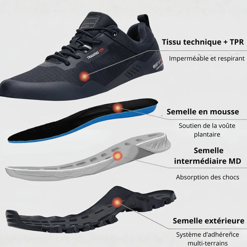 Bequeme Wanderschuhe für Herren