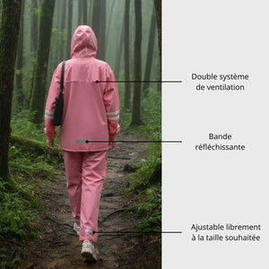 Regenset fürs Wandern – wasserdicht mit Kapuze