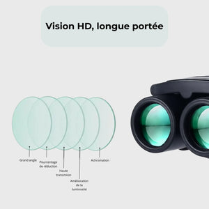 Fernglas fürs Wandern 40x22