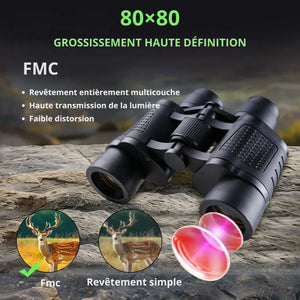 Fernglas fürs Wandern 80x80 HD