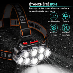 LED-Stirnlampe fürs Wandern