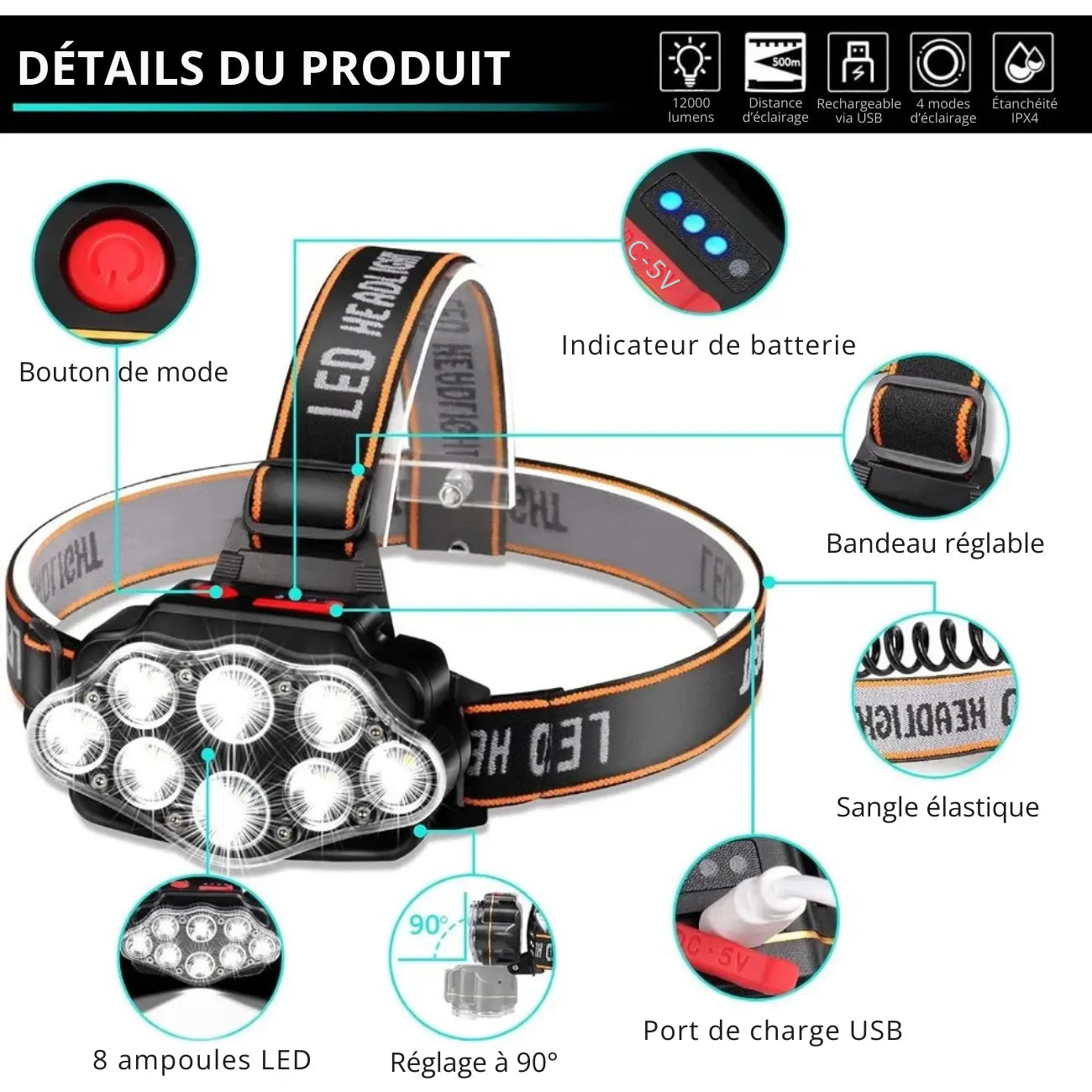 LED-Stirnlampe fürs Wandern
