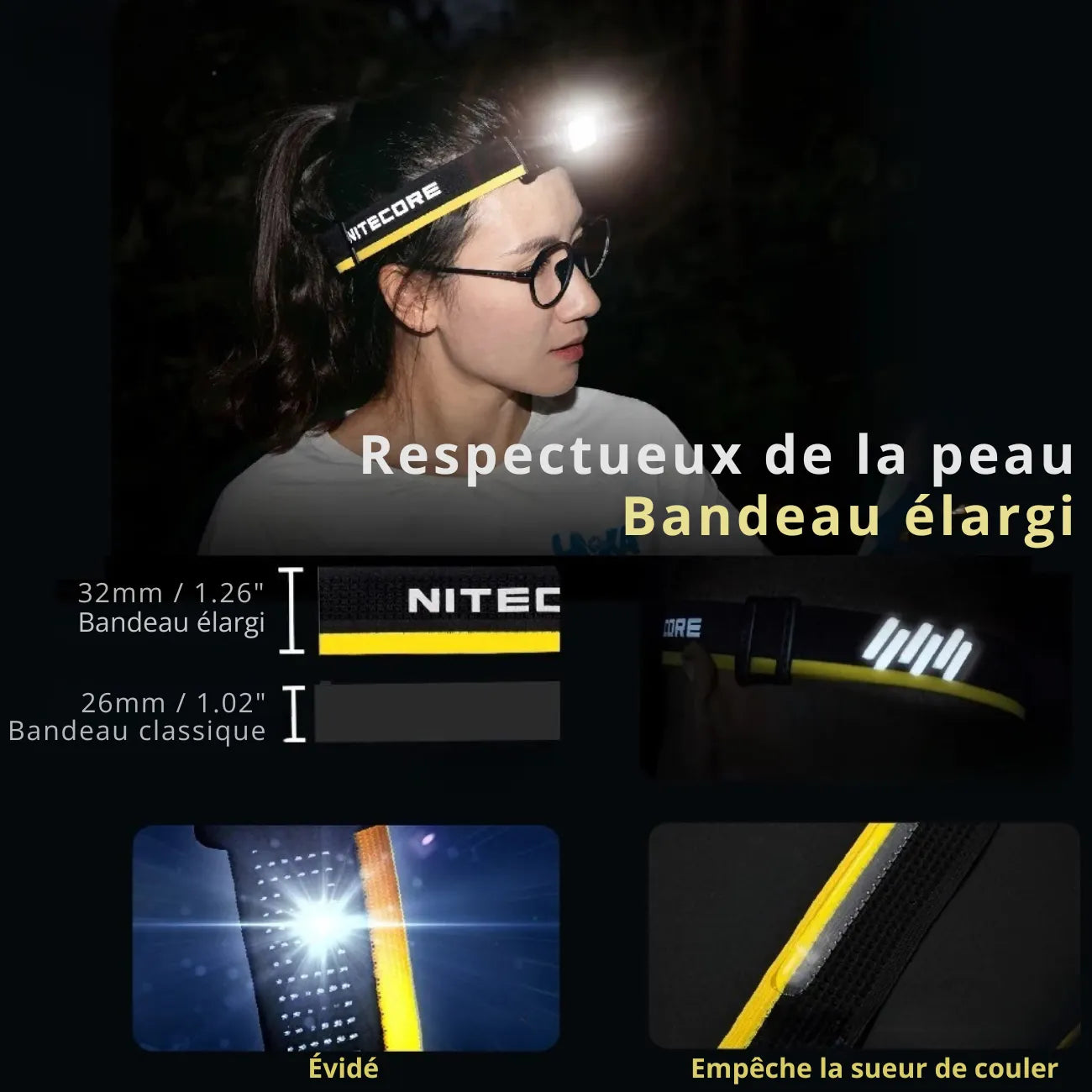 Wiederaufladbare LED-Stirnlampe