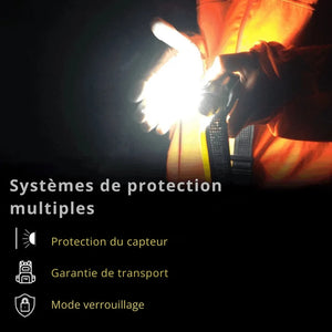 Wiederaufladbare LED-Stirnlampe
