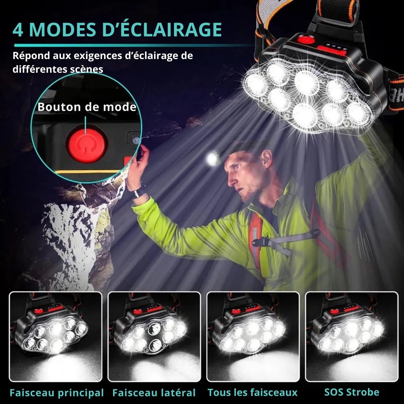 LED-Stirnlampe fürs Wandern
