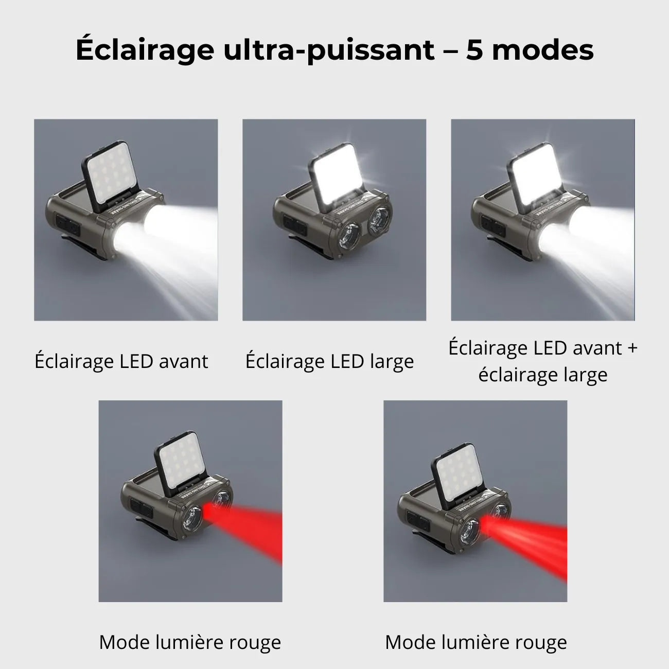 LED-Wander-Stirnlampe mit Sensor