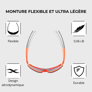 Sport-Sonnenbrille fürs Wandern