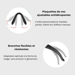 Sonnenbrille fürs Trekking