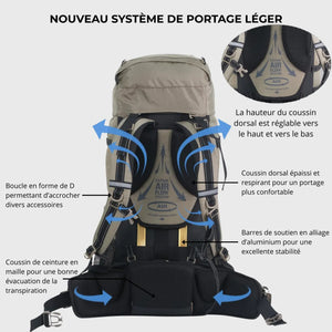 Trekkingrucksack 70L ergonomisch | Berggrat