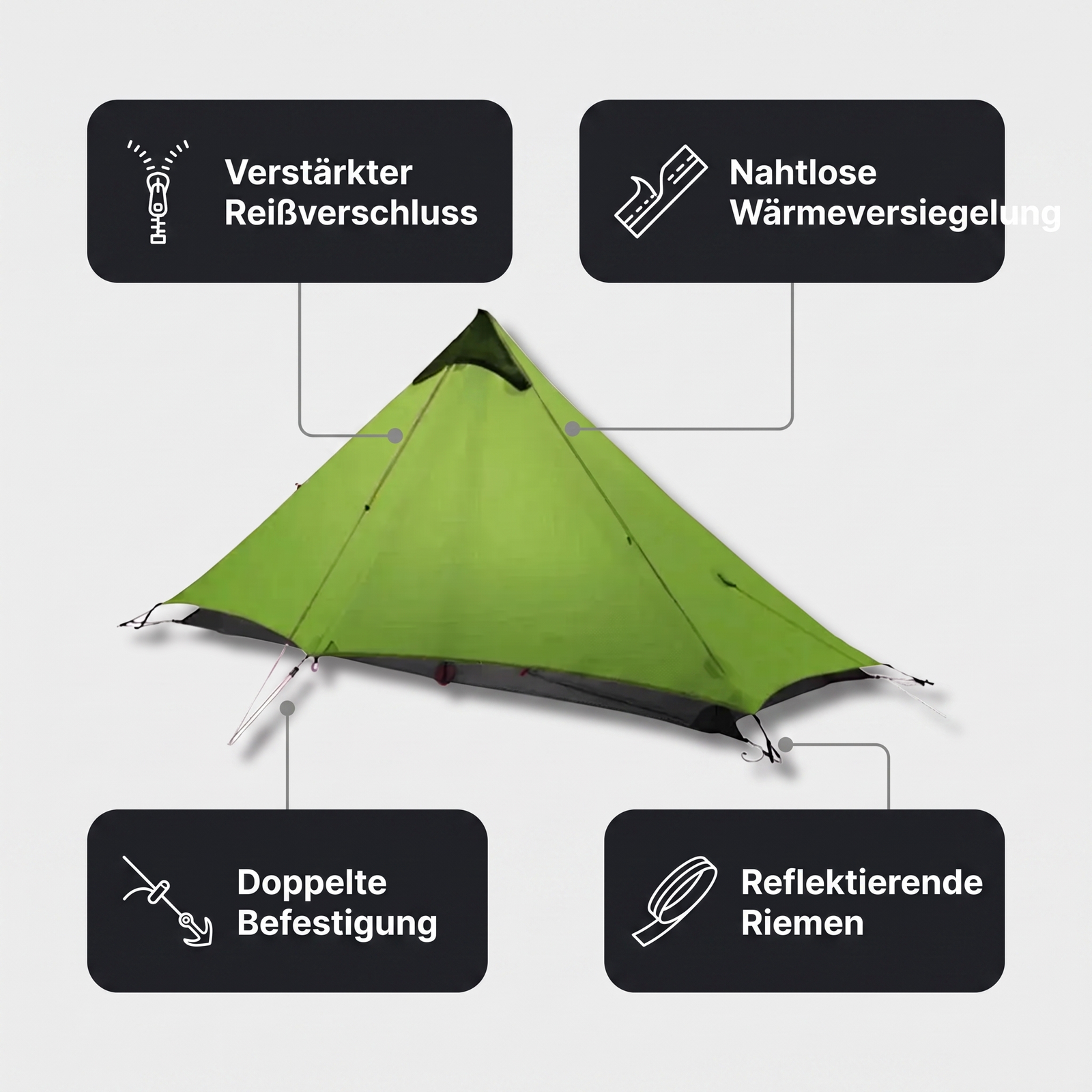 1-Personen-Zelt technische Details: verstärkter Reißverschluss, nahtlose Wärmeversiegelung, doppelte Befestigung, reflektierende Riemen
