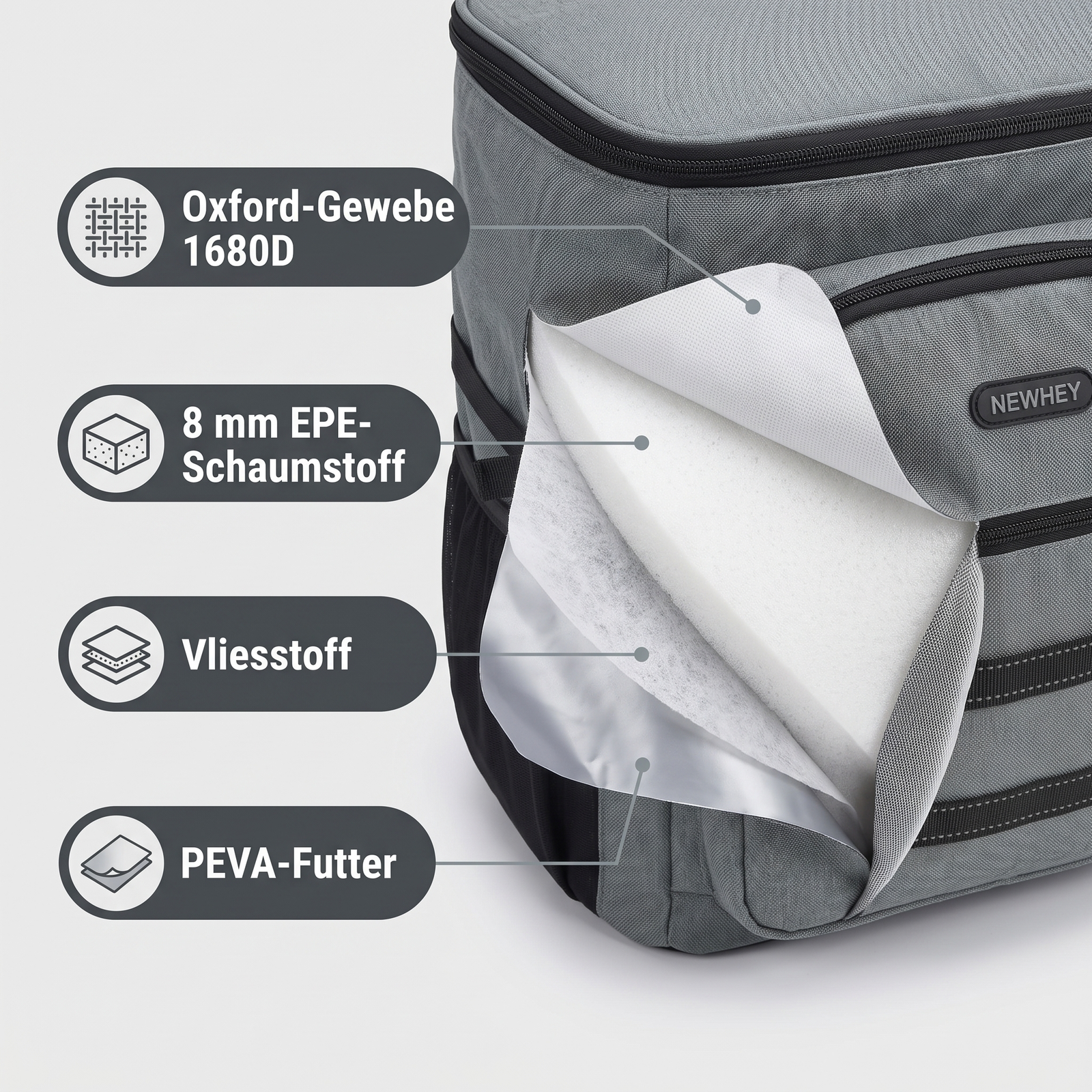 Kühlrucksack 30L – Materialaufbau: Oxford-Gewebe 1680D, 8 mm EPE-Schaumstoff, Vliesstoff und PEVA-Futter