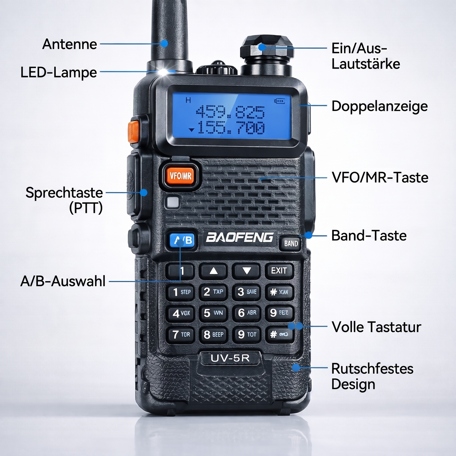 Funkgeraet Tastenbelegung Antenne Display PTT Tastatur