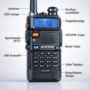 Funkgeraet Tastenbelegung Antenne Display PTT Tastatur
