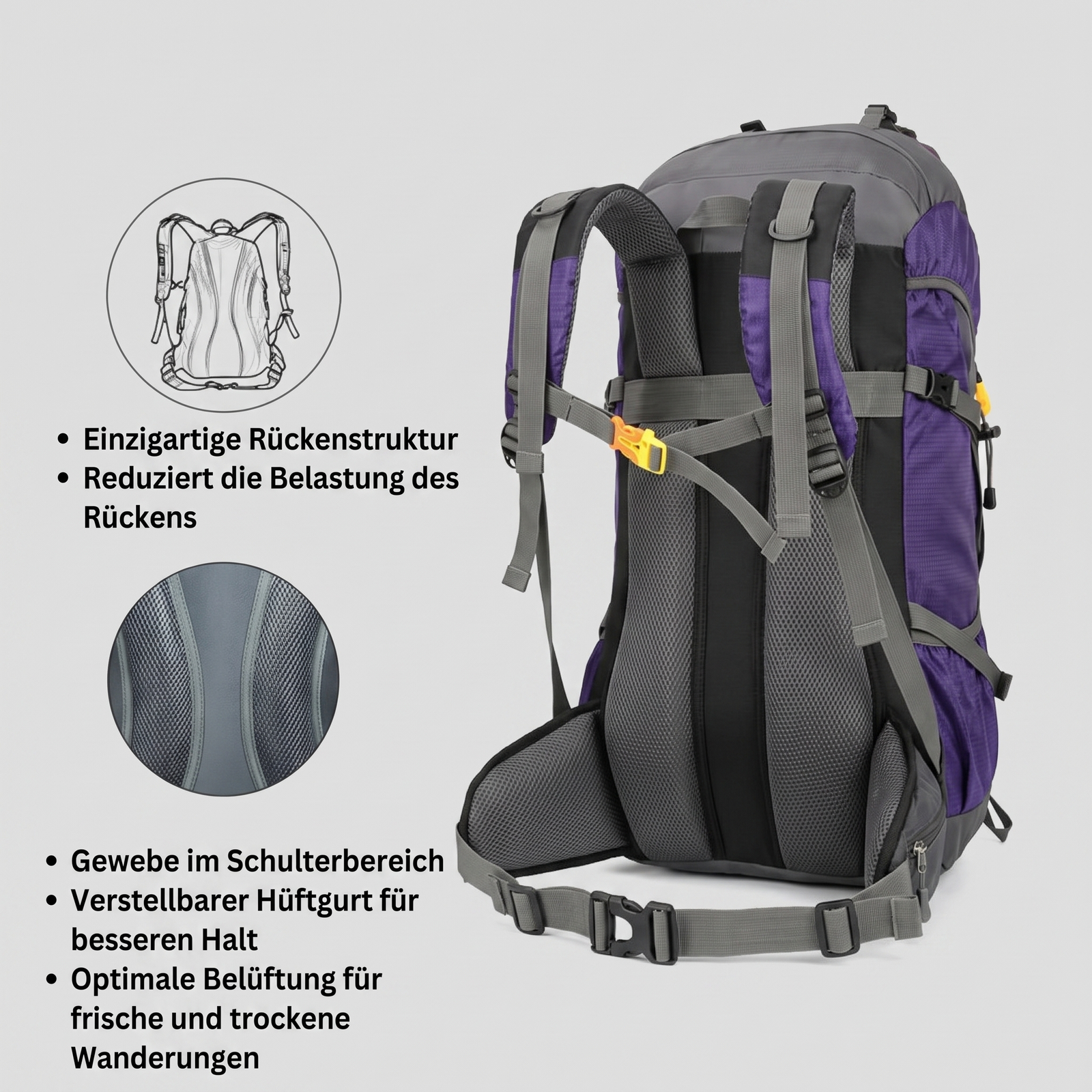 Wanderrucksack Ruecken Struktur Belueftung Details