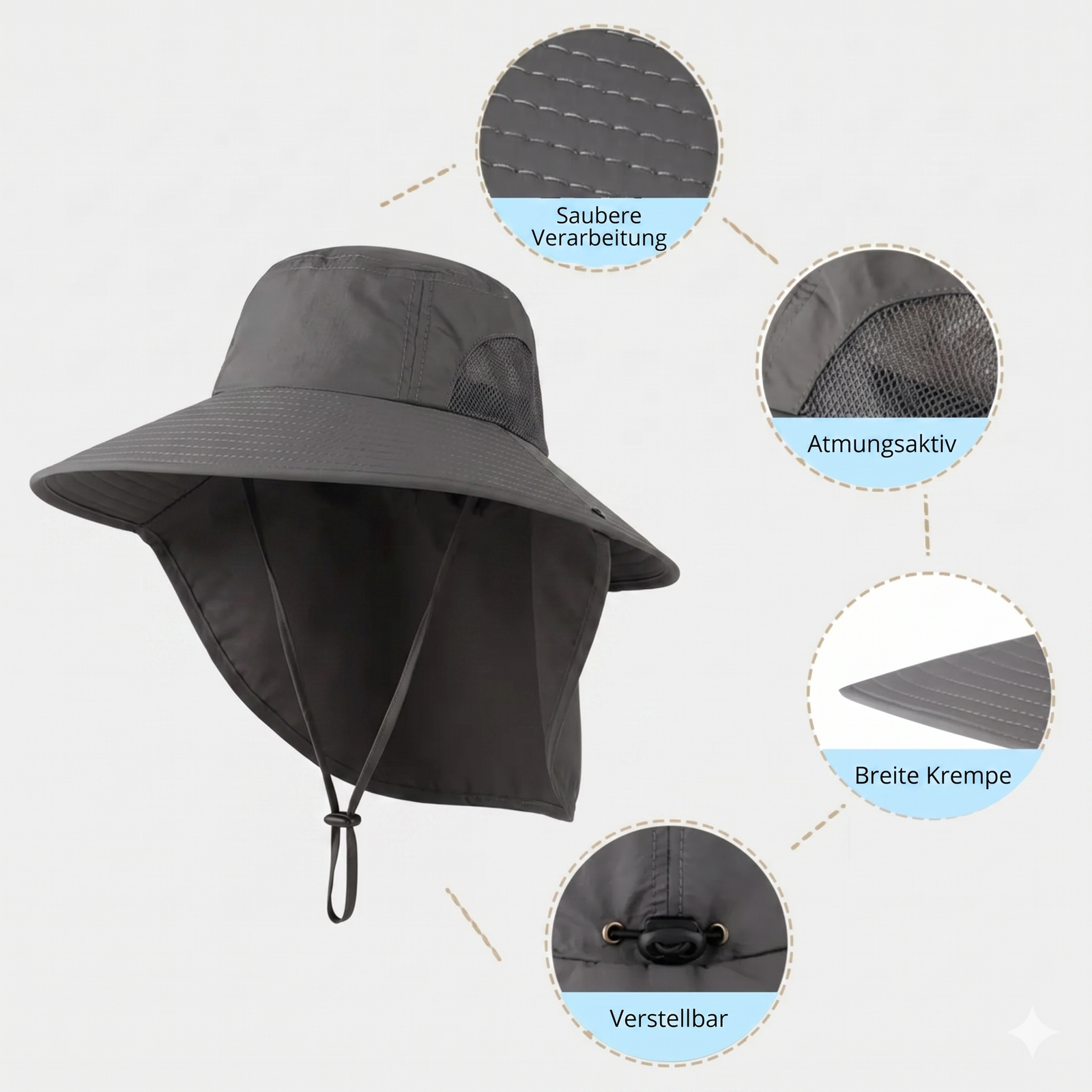 Herren-Sonnenhut Nackenschutz - Details