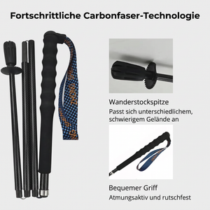 Fortschrittliche Carbonfaser-Technologie