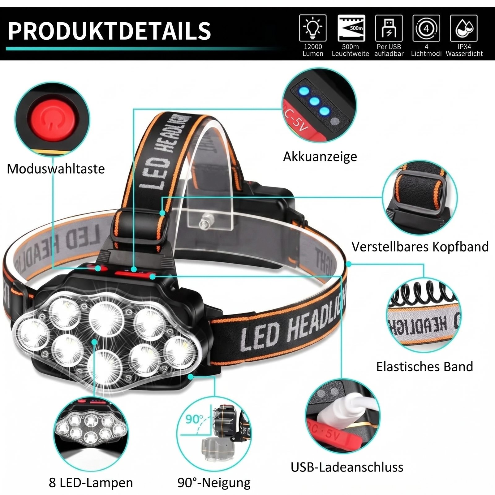 Produktdetails LED-Stirnlampe
