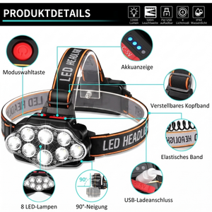 Produktdetails LED-Stirnlampe