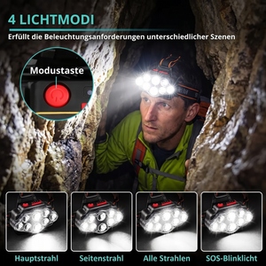 4 Lichtmodi
