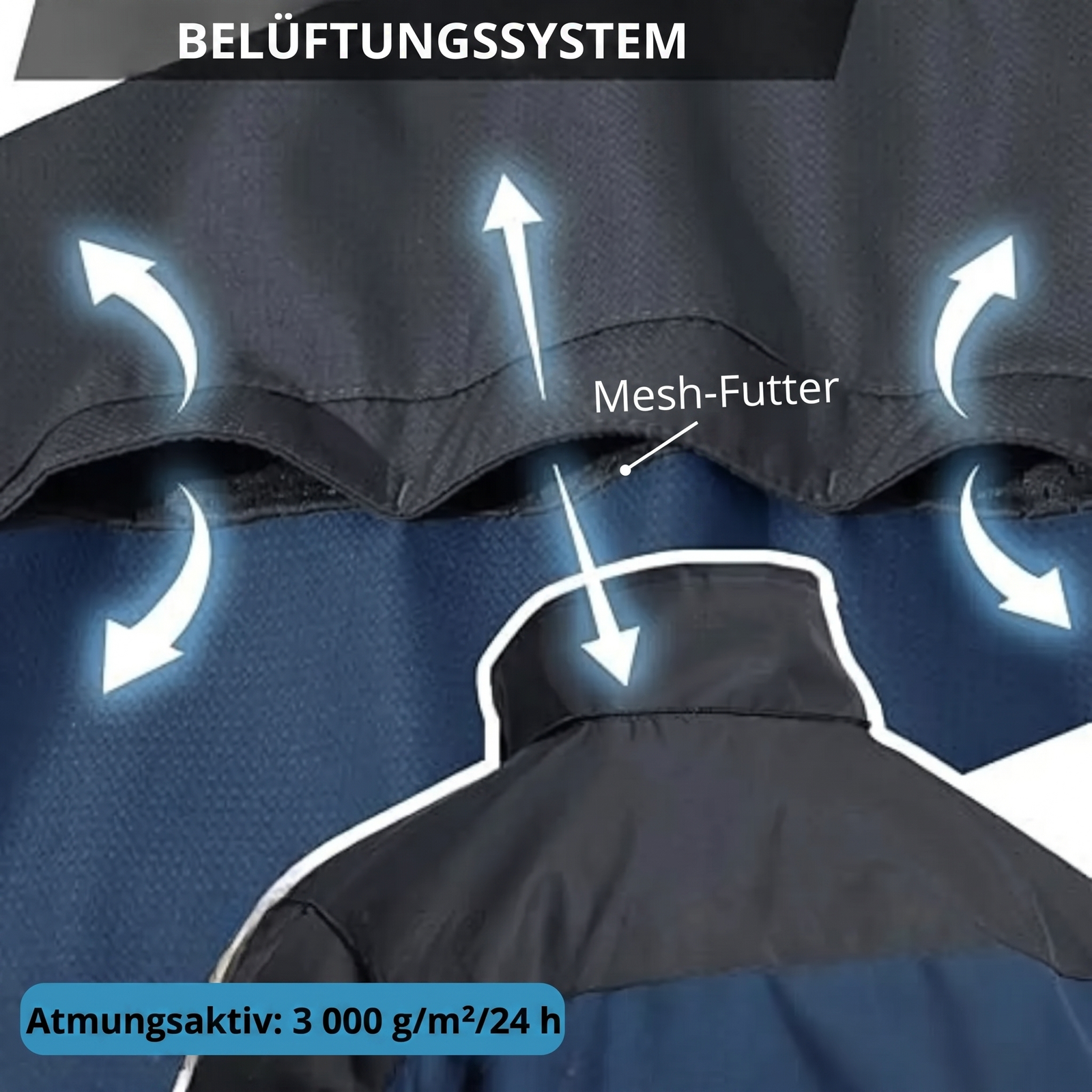 Belüftungssystem