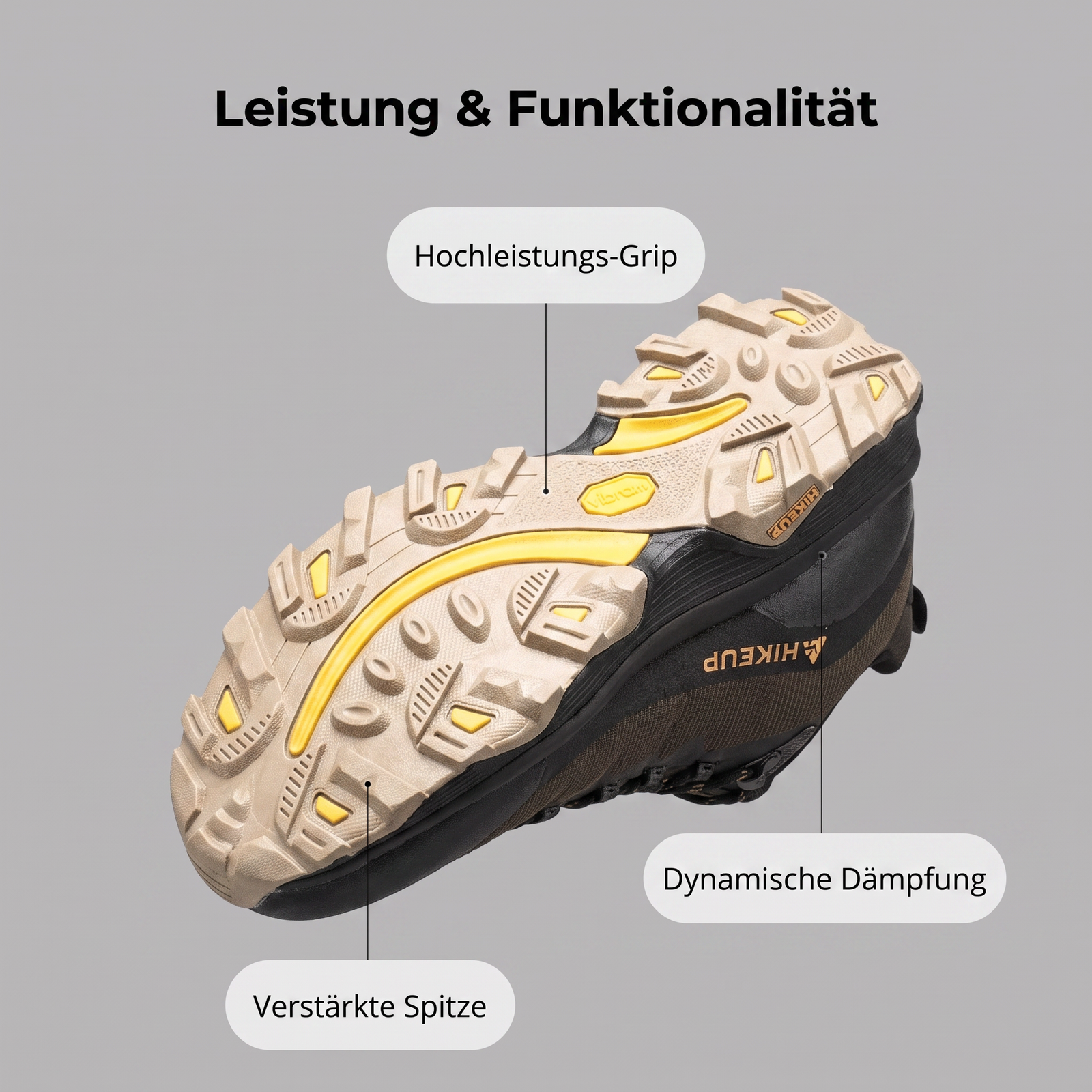 Leistung & Funktionalität