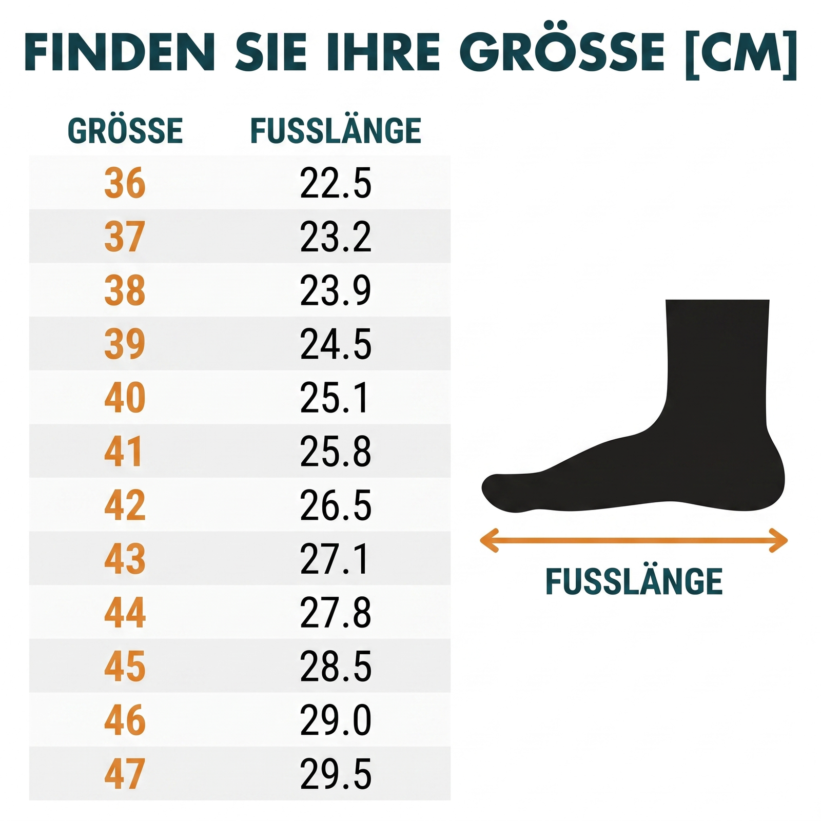 Finden Sie Ihre Größe [CM]