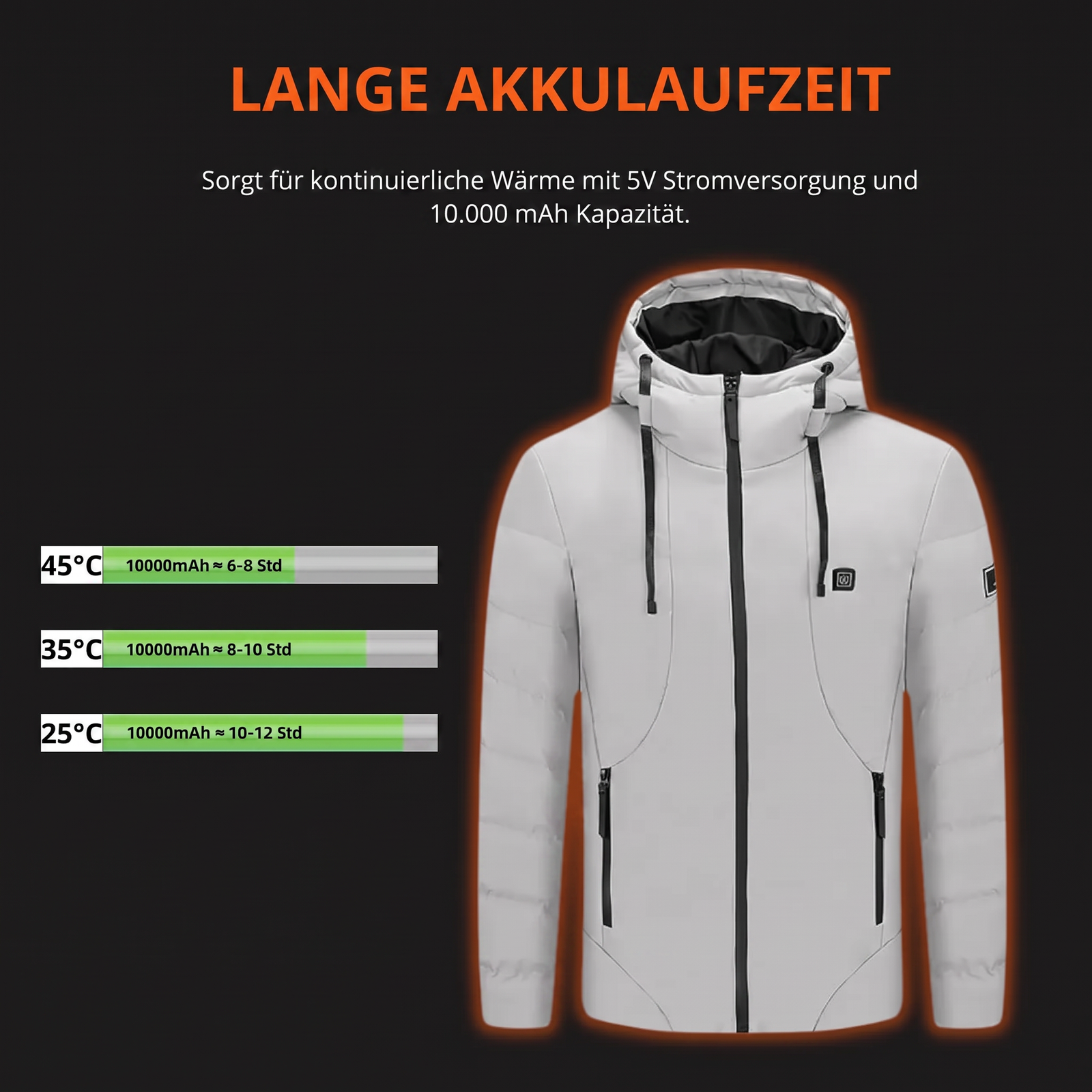 Lange Akkulaufzeit