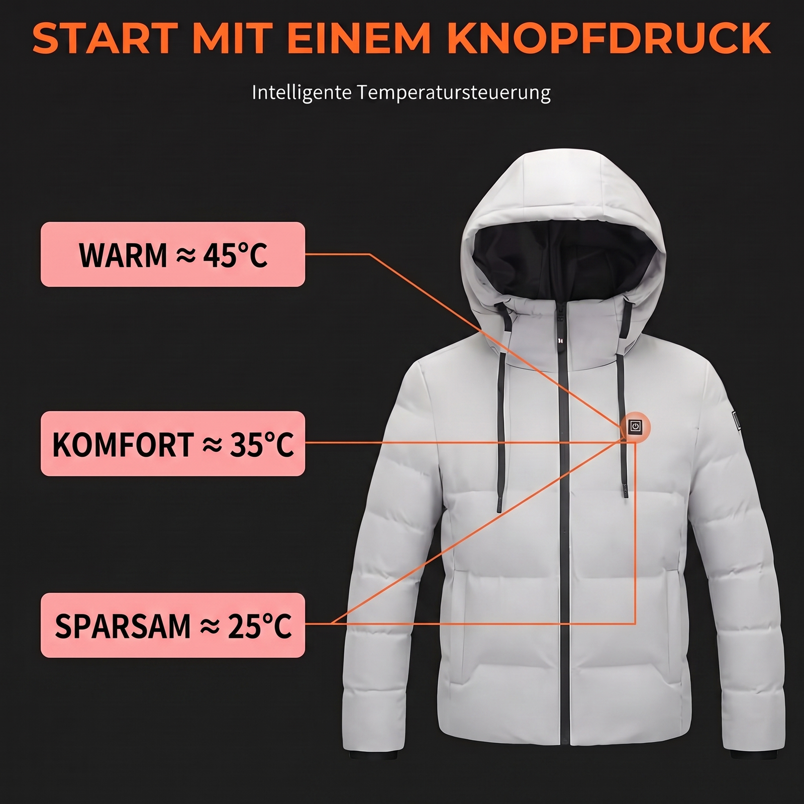 Start mit einem Knopfdruck - Temperaturstufen