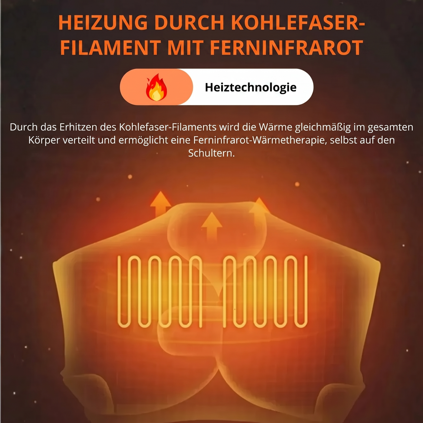 Heizung durch Kohlefaser-Filament mit Ferninfrarot