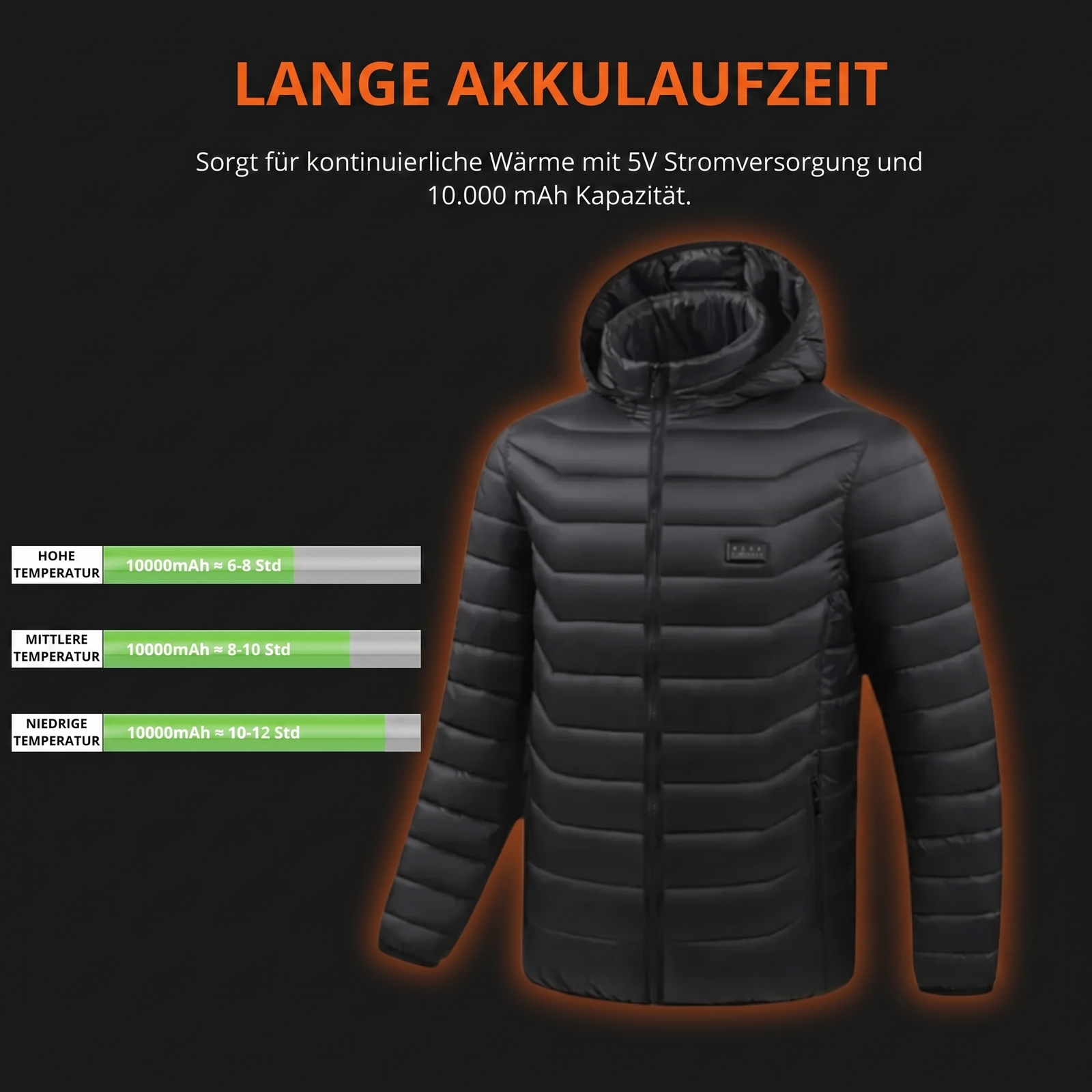 Lange Akkulaufzeit