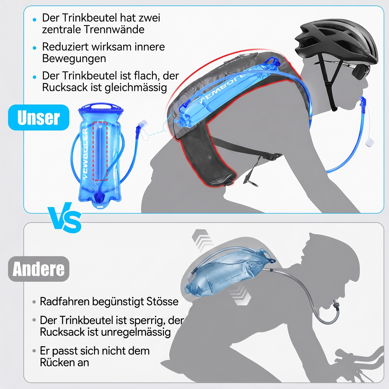 Trinkbeutel fürs Trekking faltbar